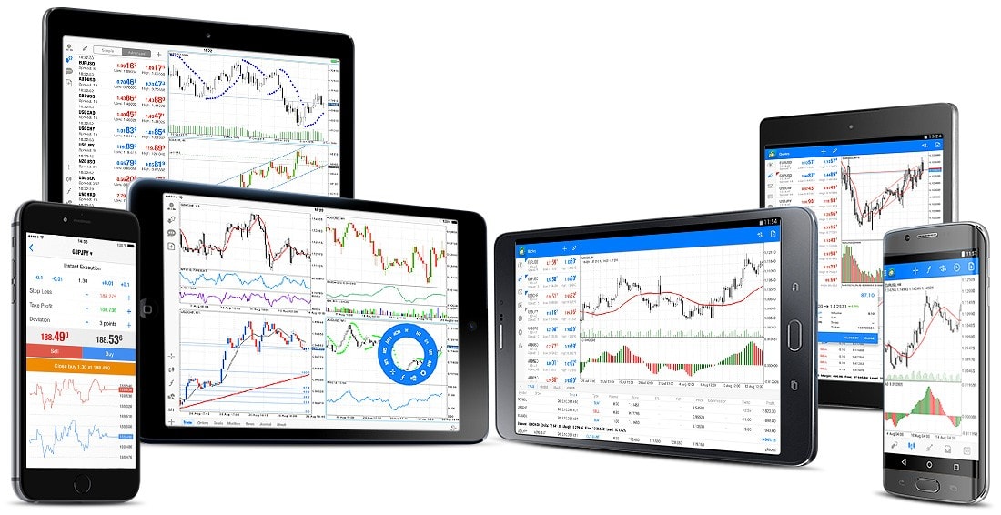 MetaTrader 5 4 MetaTrader 5 3
