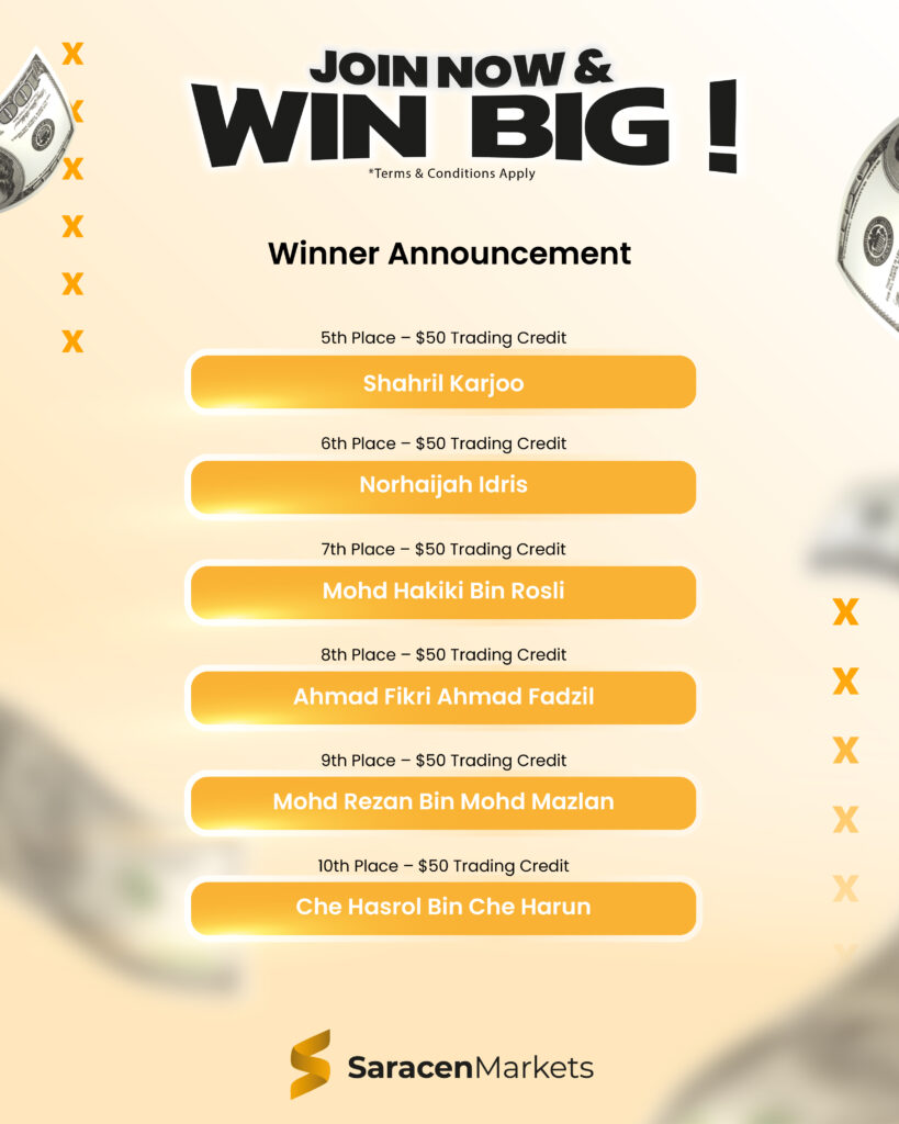 🎁 Deposit & Win RM10K 3