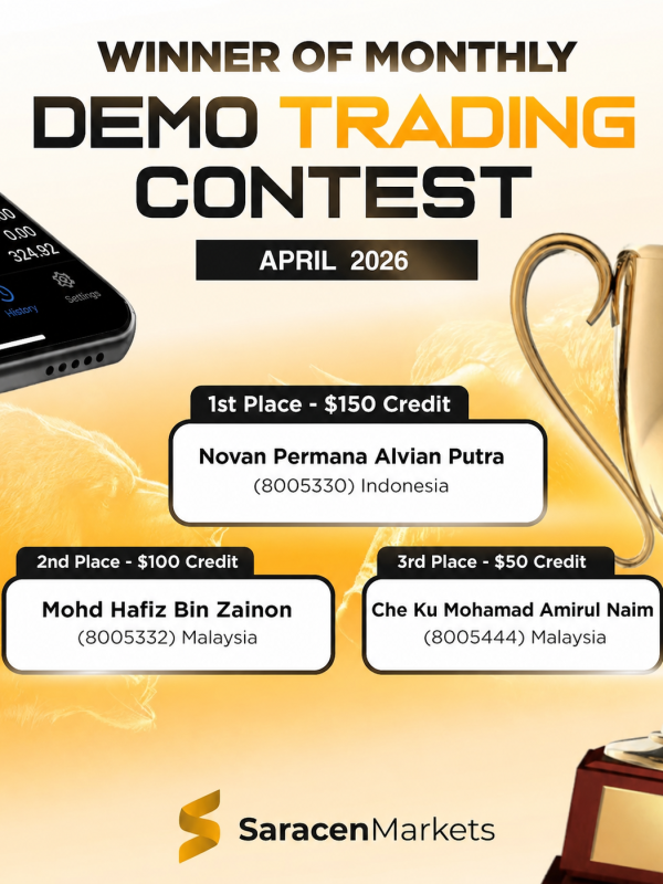 Demo contest winner April